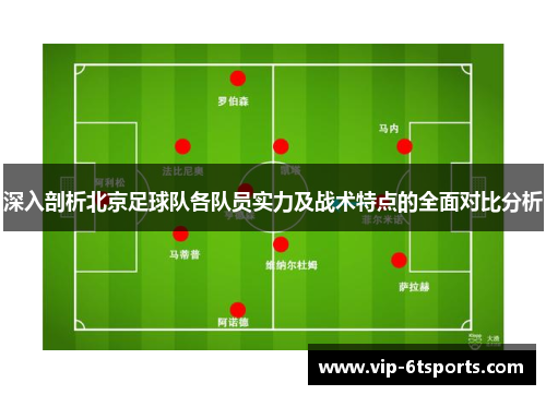 深入剖析北京足球队各队员实力及战术特点的全面对比分析